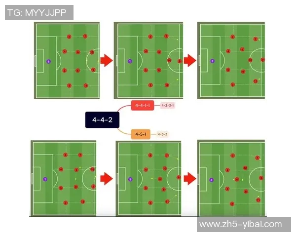八人足球阵型的战术解析与实战应用技巧探讨
